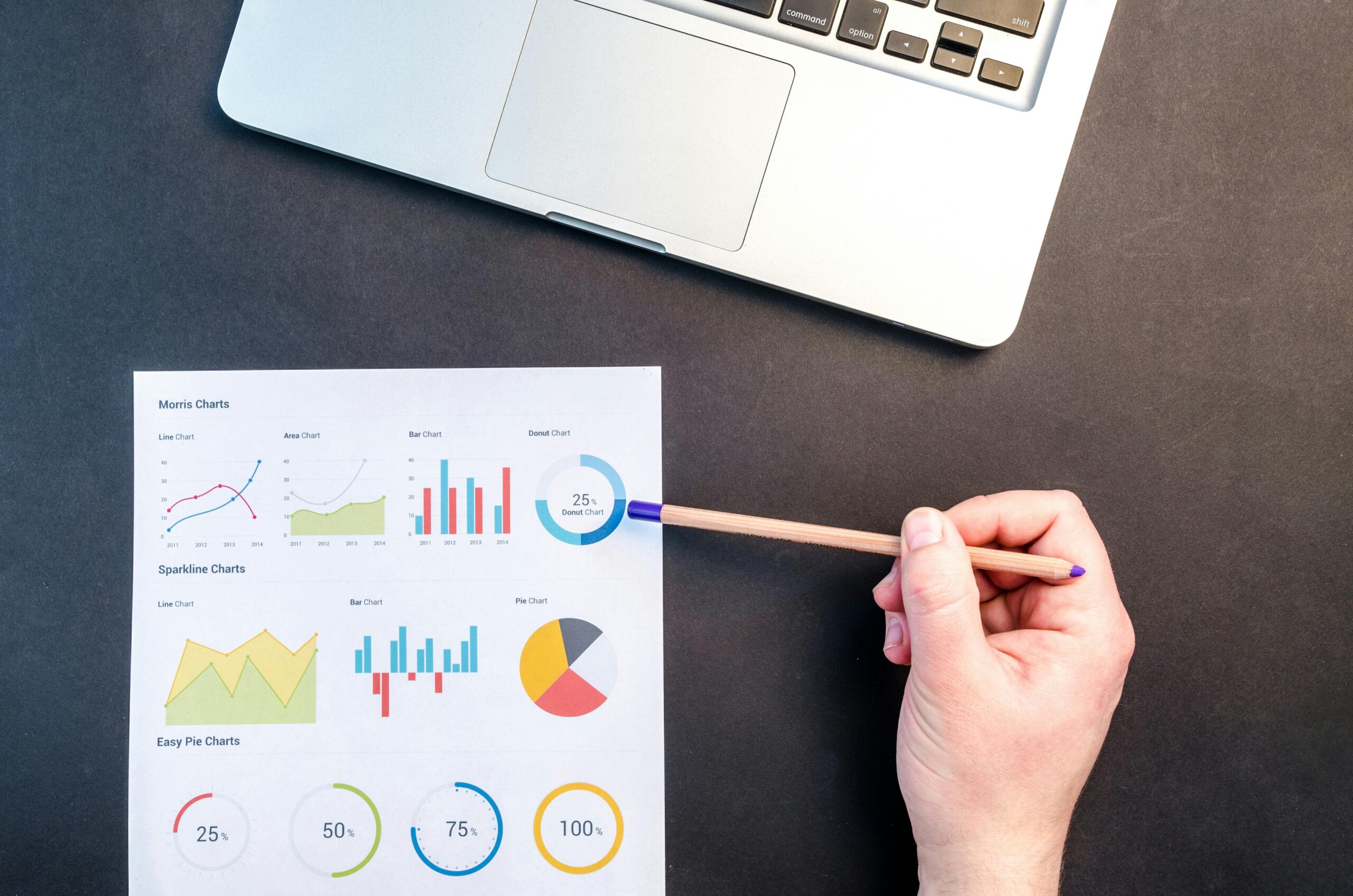 AnalyticsAndInsights